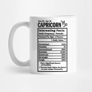 Capricorn Zodiac Personality Traits - Male Female Gender Neutral Mug